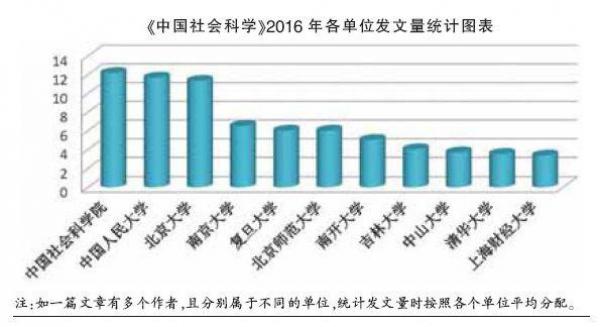 http://skch.nju.edu.cn/sites/default/files/styles/large/public/2017-01/111.jpg?itok=ySaoEMUw
